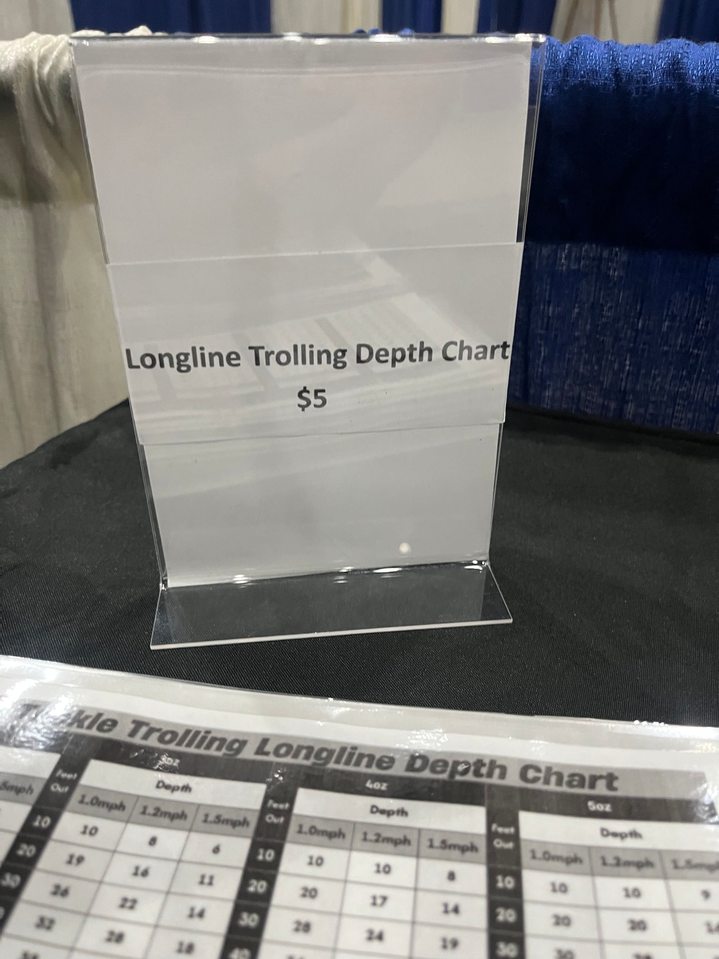 Laminated trolling longline depth chart